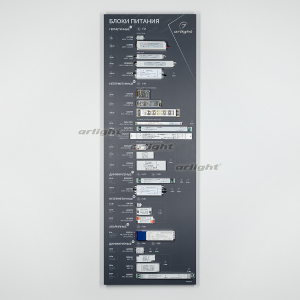 

Arlight Стенд Блоки Питания ARP-E14-1760x600mm (DB 3мм, пленка) (ARL, -), Стенды