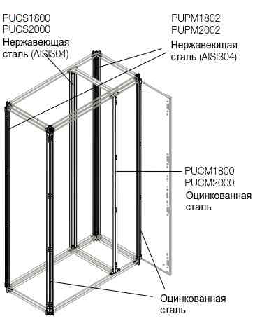 

Abb TUR P Профиль встроен.каб.секции H=2000мм нерж, Нет (без)